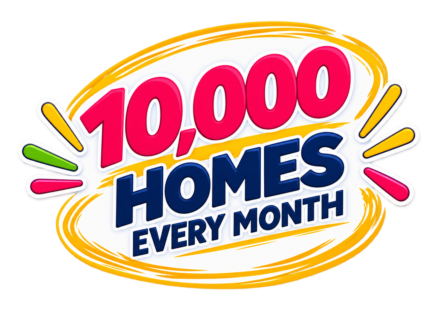 10,000 Homes Every Month